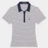 PERFORATED STRIPE TECH JERSEY POLO